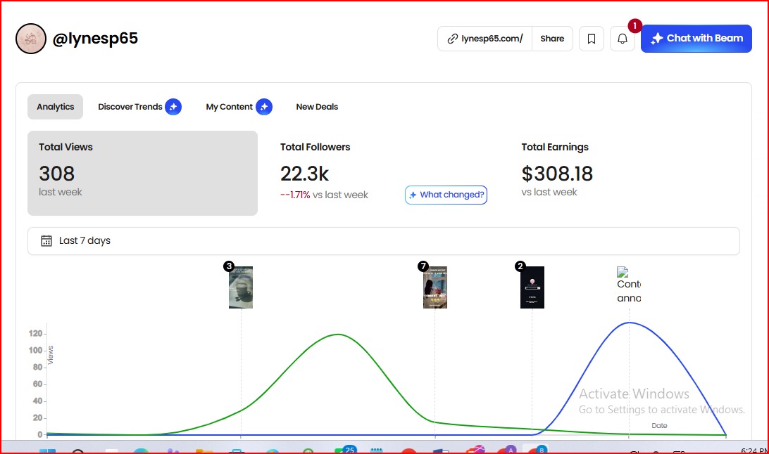 @lynesp65 — 22.3K followers · £308 last week